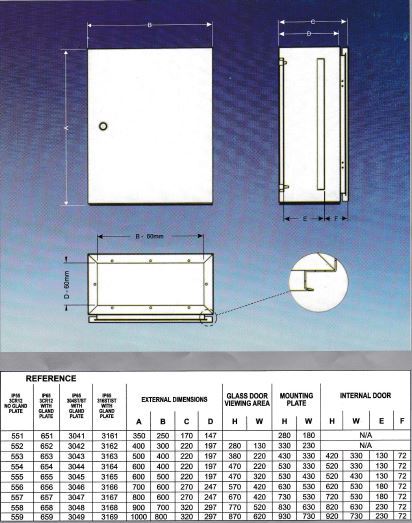 pp-me-3042